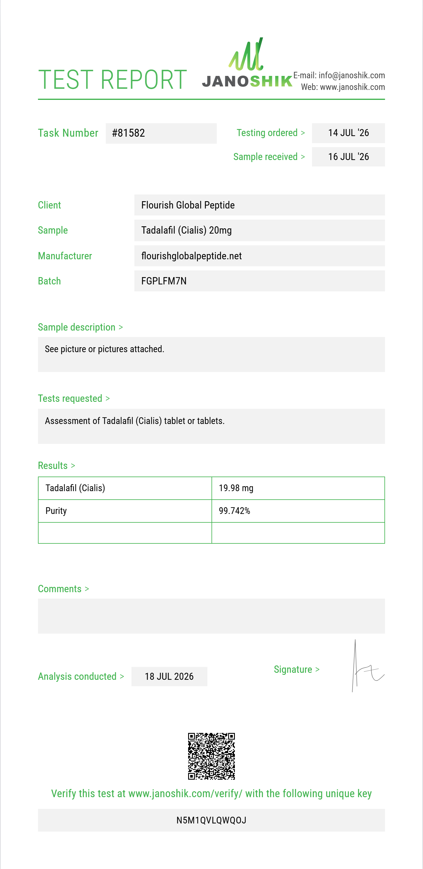 Tadalafil (Cialis) Purity (HPLC) report by Janoshik Analytical