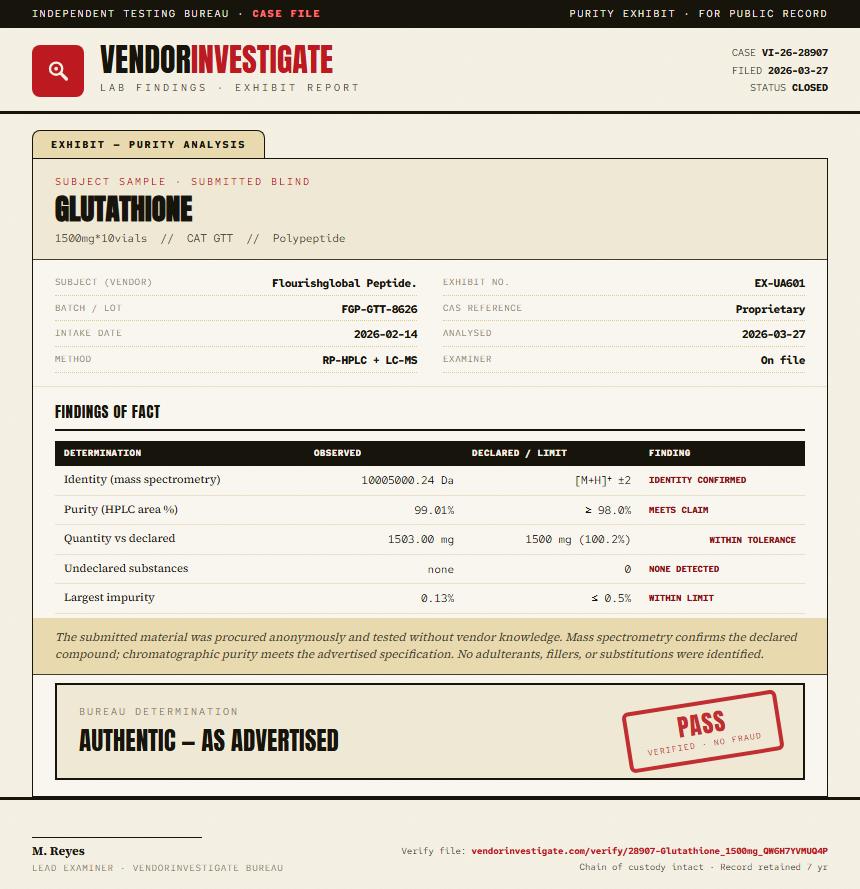 Glutathione Purity (HPLC) report by VendorInvestigate