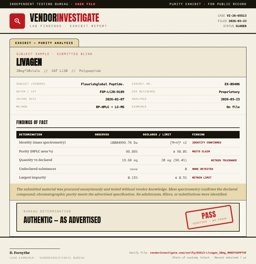 Livagen Purity (HPLC) report by VendorInvestigate