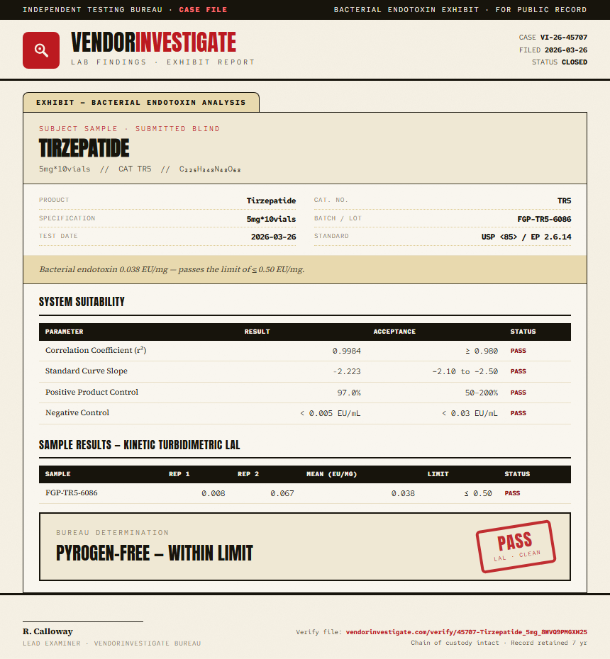 Tirzepatide Endotoxin report by VendorInvestigate